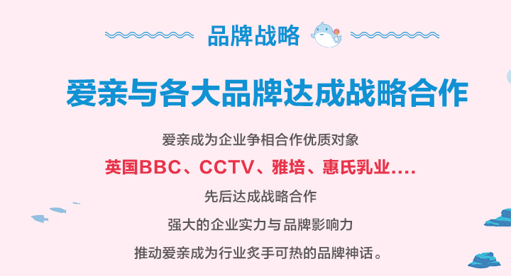 品牌战略