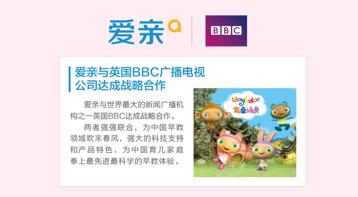 品牌战略