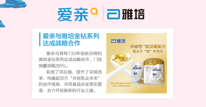 品牌战略