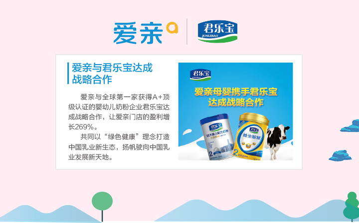 品牌战略